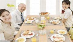 怎樣吃早餐才科學